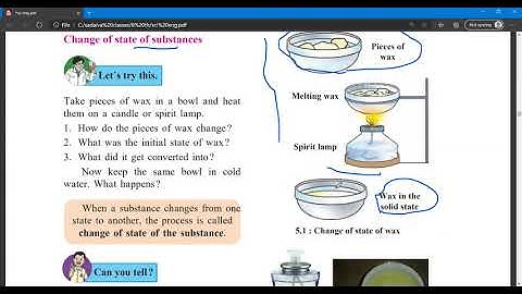 Substances in the surroundings - their states and properties # Std  6 # part 1 #  lecture video
