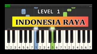 tutorial piano Indonesia Raya