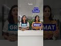 GMAT Vs GRE. Apply now: https://bit.ly/3FJacXU