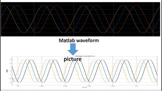 Matlab waveform to Picture @smartstudy11