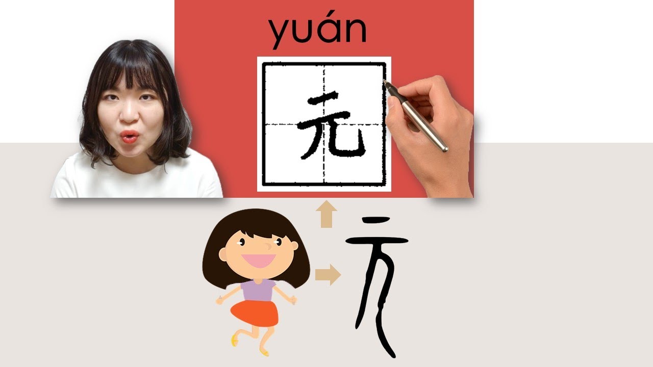 【NEW HSK1】_#hsk3 _元/yuan/(unit of money)How to Pronounce/Say/Write ...