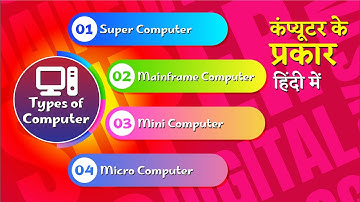 Types of Computers | Classification of Computers in Hindi [ कंप्यूटर के प्रकार ]