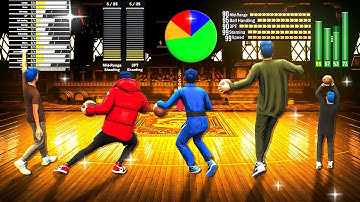 I Transferred The Best Builds in 2K History on NBA 2K23