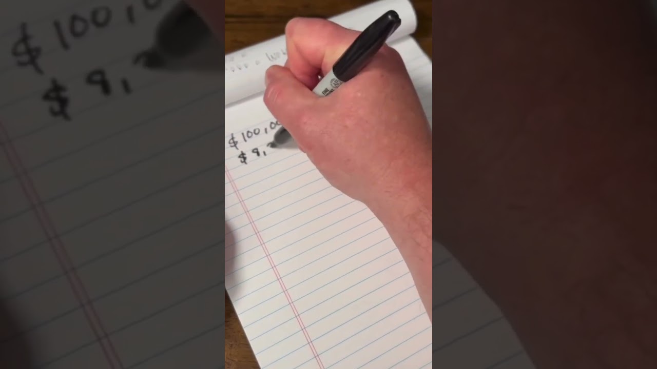 How Much Mortgage Can You Qualify For?