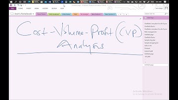 Cost Volume Profit (CVP) Analyses: Full Lecture