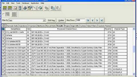 ACD/Spectrus Processor—Chromatography Capabilities