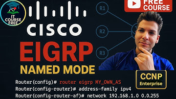 EIGRP Named Mode Configuration – Key Concepts for a Stable Network