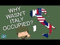 Post-WWII Italy: Avoiding Occupation