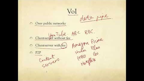 Q17: Part B: Which way to watch video on the Internet?