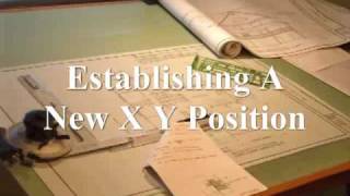 Deltacad - Establishing A New X Y Position