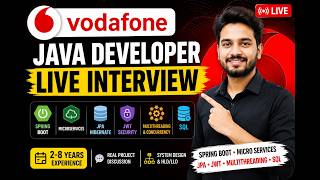 Vodafone Java Developer LIVE Interview | Spring Boot | Microservices | JPA | JWT | Multithreading