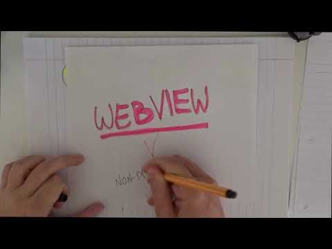 Wordpress to App - Turn Your Website Into an Android App - learn Android Development