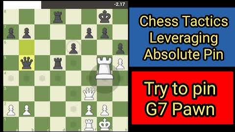 Chess Tactics Leveraging Absolute Pin