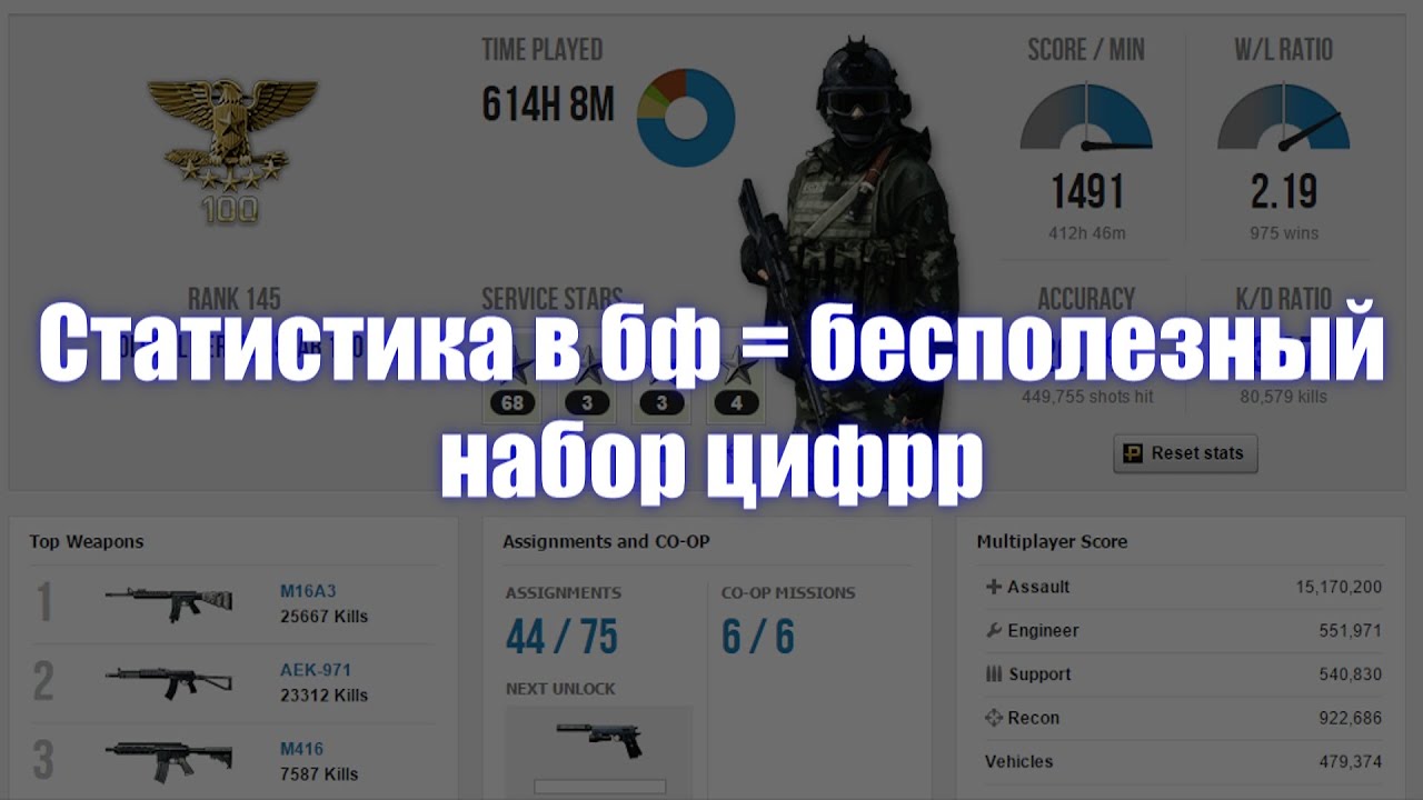 Год на сброс статистики. Коды в блокс фрут на сброс статистики. Обнуление статистики кс 1. Год на сброс статистики. Год на сброс статистики.