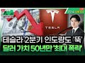 [美개장포인트] 美 민간고용 6월 3만개 감소ㅣ트럼프 감세안 하원 표결ㅣ홍키자의 매일뉴욕