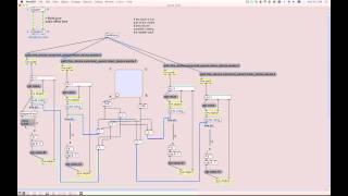 M4L: quad panner build : quick max for live tutorial using the Ableton live API