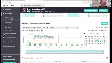 Win Your Mobile Market: App Store Intelligence with Priori / Webinar, May 10th