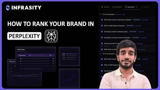 How to Get Your Brand Mentioned in Perplexity: Tracking and Improving Perplexity AI Visibility