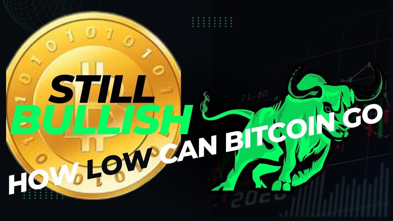 🚨🚨🚨Bitcoin's Downward Spiral: What You Need to Know🚨🚨🚨