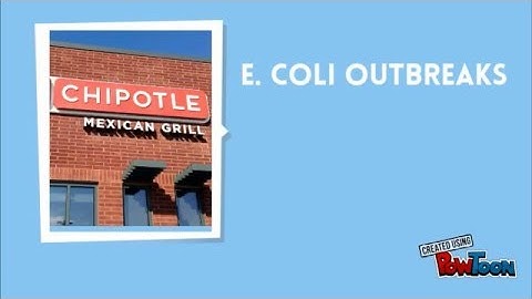 E. Coli