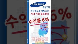 ■ 맞춤형 시공과 장기 임대로 구현한 &#39;현금흐름형 실물자산&#39;, 삼성전자 지역 거점 물류센터가 매물로 나왔다 #임대수익 #창고 #물류센터 #포항창고 #물류창고 #삼성전자 #수익률