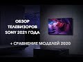 Обзор телевизоров SONY 2021 года + сравнение моделей 2020