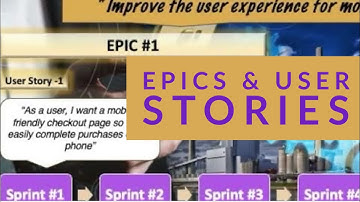 Epics and User Stories in Agile #agileprojectmanagement