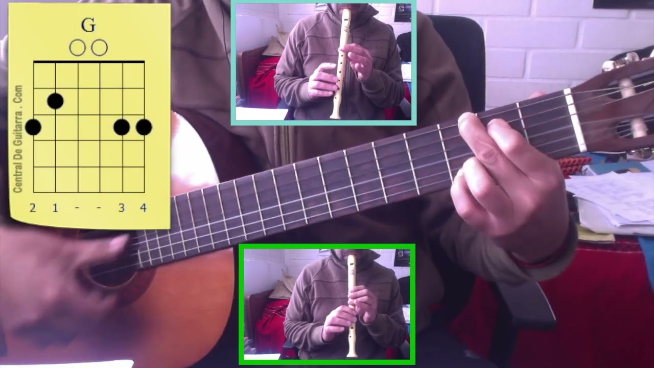 Run Run Acordes de guitarra 8vo