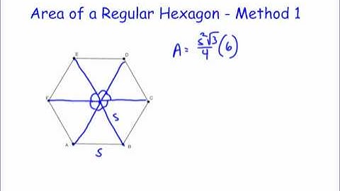 Area of a Regular Hexagon