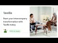 Automate Intercompany Close with Taxilla | Cut Financial Close Time by 80%