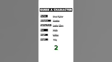 Guess The Video Game Character Part 13 #VideoGame #VideoGameCharacter #GuessTheCharacter