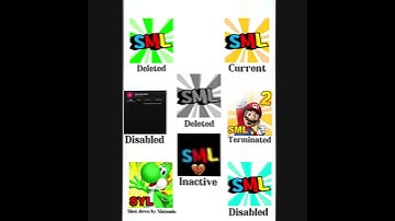 SML nostalgia 🥲 #sml #nostalgia #memories #smlshorts #unforgettable