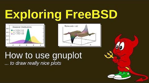FreeBSD - how to use gnuplot