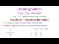 Deadlock Detection-Bankers algorithm-Operating Systems-unit-4-20A05402T-Wait-for graph-