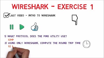 2.6 - Wireshark - Exercise 1 + Guided Solution - ping