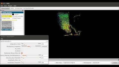 PMD-CAMCUBE 3 integration with ROS