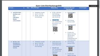 Moodle Selbstgesteuertes Lernen Mit Kann Liste Teil 1