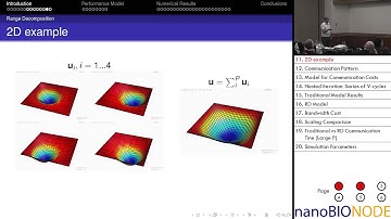 Range Decomposition: A Low Communication Algorithm for Solving PDEs on... (Tom Manteuffel)