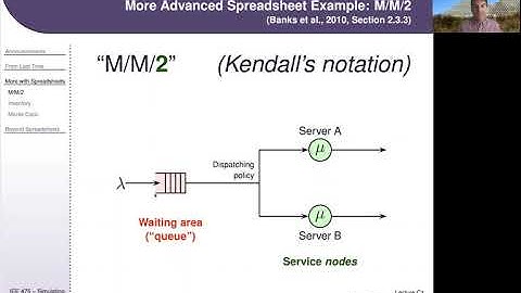 IEE 475: Lecture C1 (2020-09-10) - Basic Simulation Tools and Techniques