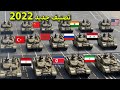 تصنيف جديد 2022 - الدول العشر الأكثر امتلاكاً للدبابات في العالم لسنة 2022 + انواع الدبابات عندها