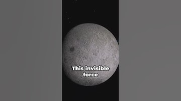 Moon: Earth’s Cosmic Companion #space #shorts