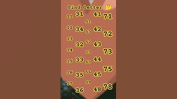 #quiz #braintestsolution #iqtest #logicalstation #iqtes #gk #mathstricks #maths #youtubeshorts