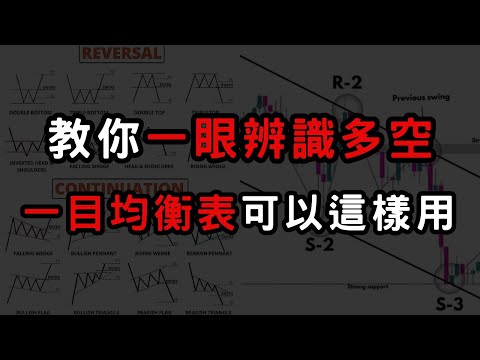 【多空判斷】五分鐘學會一目均衡表！華爾街交易員的秘密！多空方向一眼看出！支撐壓力交易策略