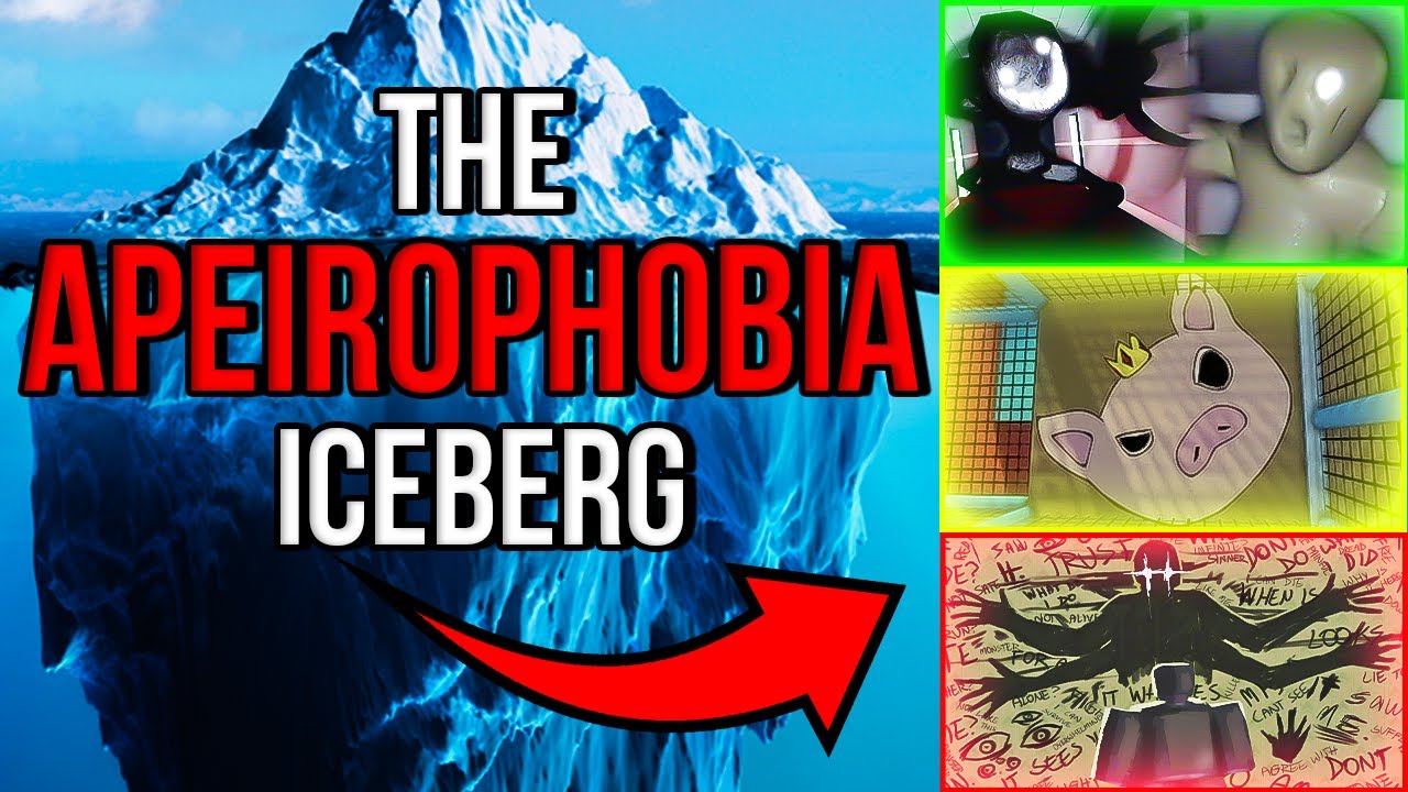 The Apeirophobia Iceberg Explained