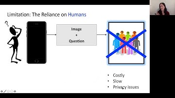 Danna Gurari - Invited Talk at the VQA-Dial Workshop 2020