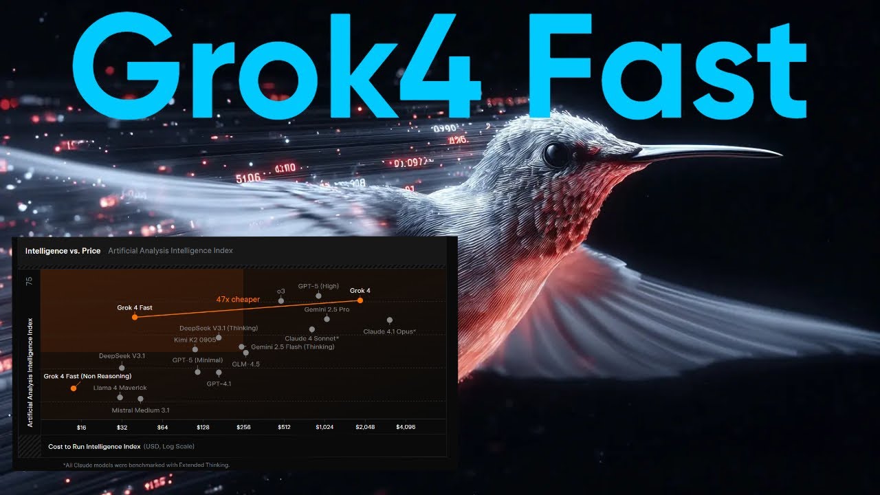 Grok 4 Fast Top Tier Performance Cheaper 2M Context Unified Reasoning ...