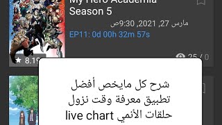 شرح كل مايخص أفضل تطبيق معرفة وقت نزول حلقات الأنمي live chart