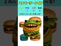 【ブレインロットクイズ】ハンバーガーガーリーが作ったハンバーガーを食べないで!!#クイズ #暇つぶし #shorts