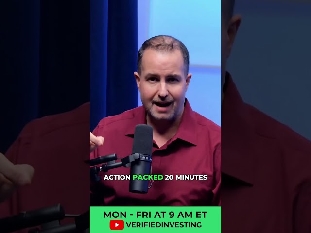 Daily Trading Levels + Macro in 20 Min