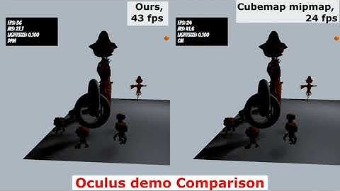 Rendering framework for global illumination rendering with animated models on mobile devices